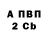 APVP крисы CK cyprus 26rus